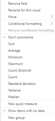 Power BI diagram